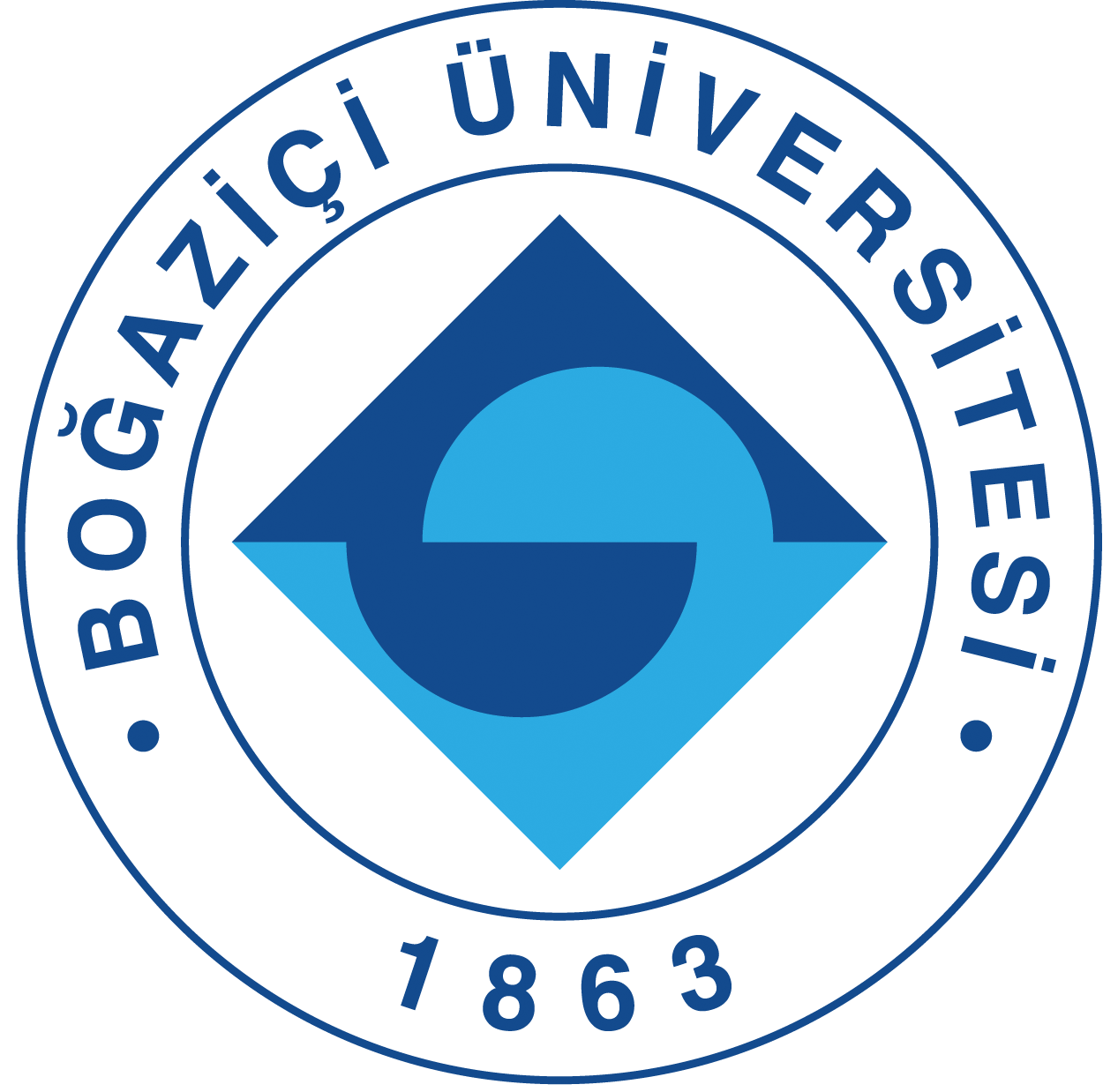 Bogazici University